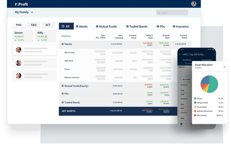 Maintain and track multi-asset investments