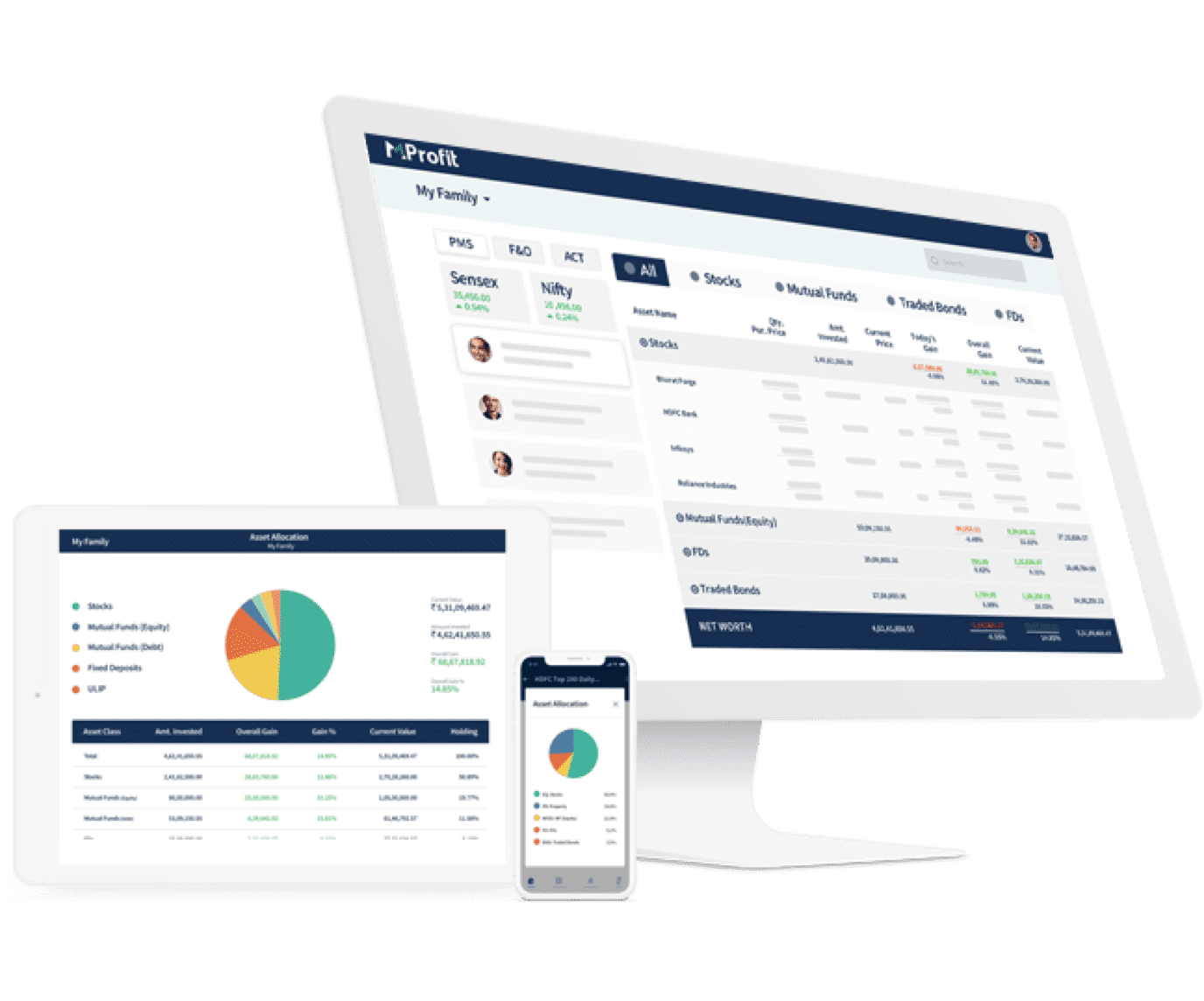 MProfit makes Portfolio Management simple for Zerodha clients MProfit